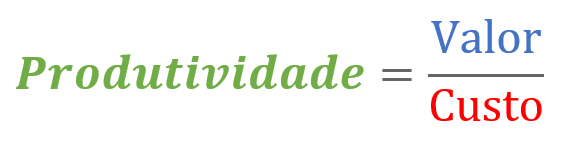 Como ser mais produtivo usando Teclas de Atalho? #1 3 Produtividade no Microsoft 365