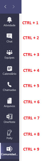 Barra de Tarefas Microsoft Teams